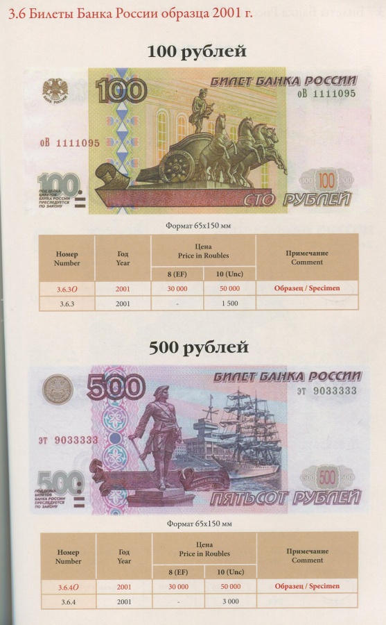  .,  .. "   (1769-2010).   . / I.M. Goryanov, Muradyan M.A. "Russian Paper Money (1769-2010)". Catalog with prices.