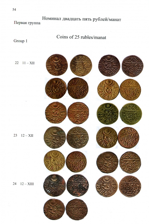  ..,  . "    1338-1340 . (1920-1922 ." / Kleshchinov V.N., Zhiravov A.E. "Atlas of Coins of the Soviet Khwarezm 1338-1340 AH (1920-1922 AD) 
