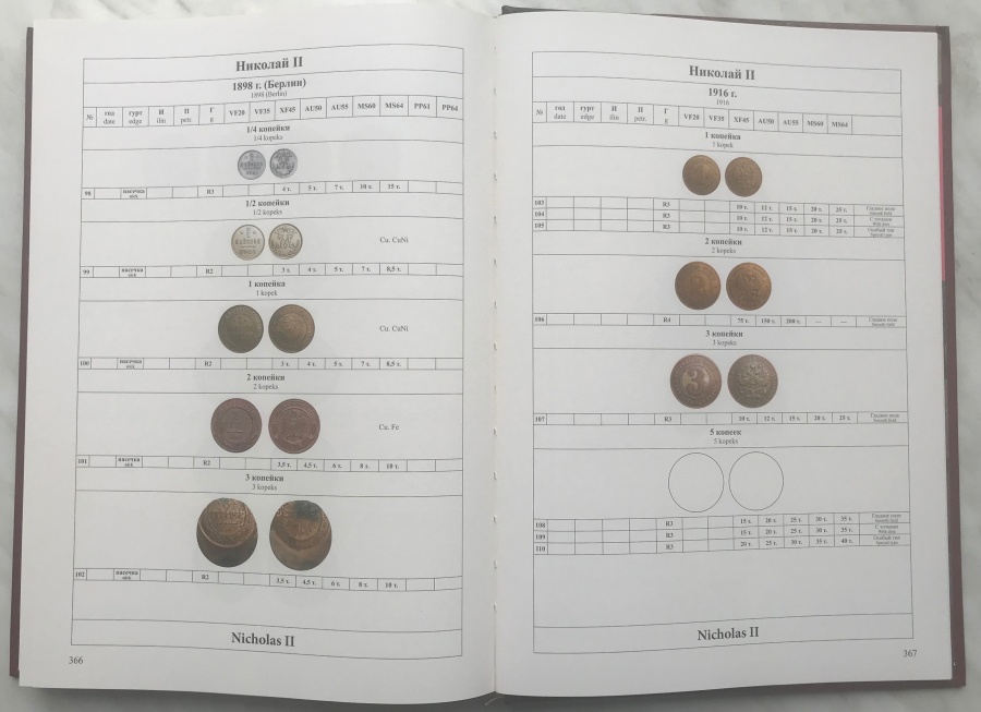  .. "   ".  / Gerasimov A.V. "Copper coins of the Russian empire". Catalog.