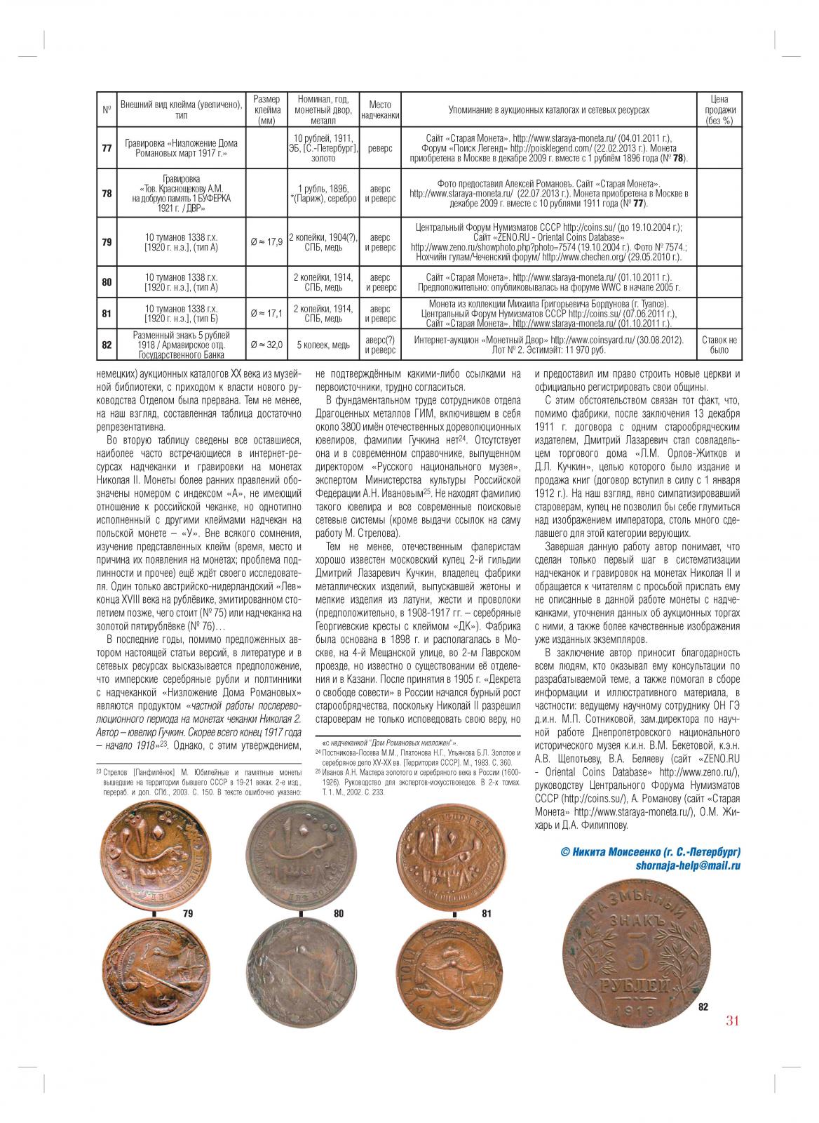 Сайт нумизматов монет. Монеты Николая 2 таблица по годам. Монеты Николая 2 таблица. Диаметр монет Николая 2 таблица.