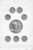 Юбилейные рубли 1912 и 1913 годов. Чижов С.И.