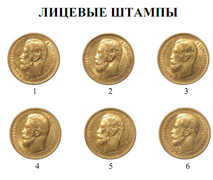Золотые монеты царствования Николая II  5, 10, 7.50 и 15 рублей. Каюмов А.Ф.