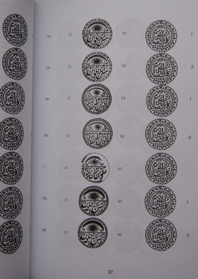 Клещинов В. М. "Атлас монет Хорезма 1337-1338 гг. х. (1918-1920 гг.)/Kteshchinov Vladimir Nikolacvich Atlas of Khorezm's Coins 1337-1338 AH (1918-1920 AD)