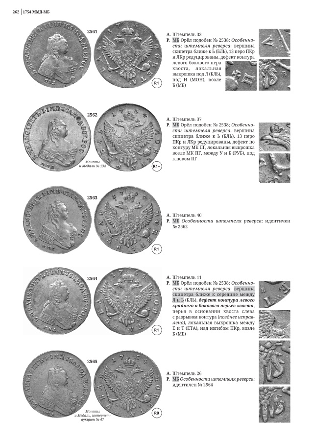 Каталог серебряных рублей Императрицы Елизаветы I. Часть III. Московский монетный двор. Ковалев А.С. Издание 2025 г. с автографом автора! 