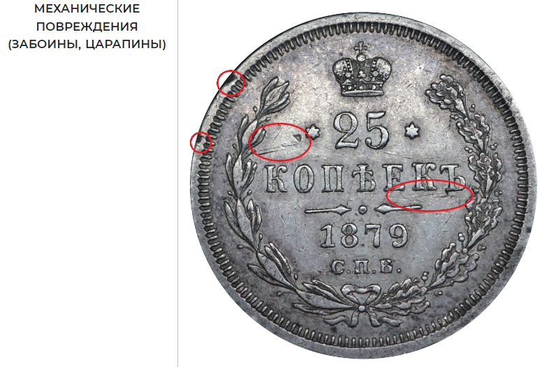 ННР (Национальный нумизматический реестр) "Монеты с дефектами - «details» ".