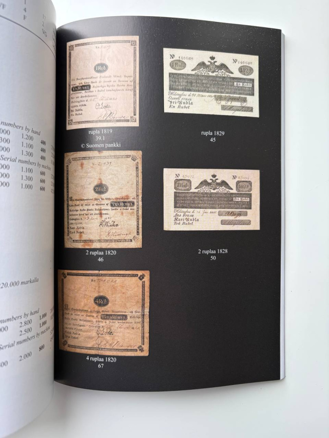 Монеты и боны Финляндии. Каталог с указанием редкости и цен в зависимости от сохранности. Финский музей нумизматики. Издание 2019 г. (на финском языке). Малый формат 14,8 х 21 см, мягкая издательская обложка, Хельсинки, 2019 г. Подробный каталог по монетам и бонам Финляндии с учетом известных разновидностей с древних времен до современности с указанием редкости и цен в зависимости от сохранности.