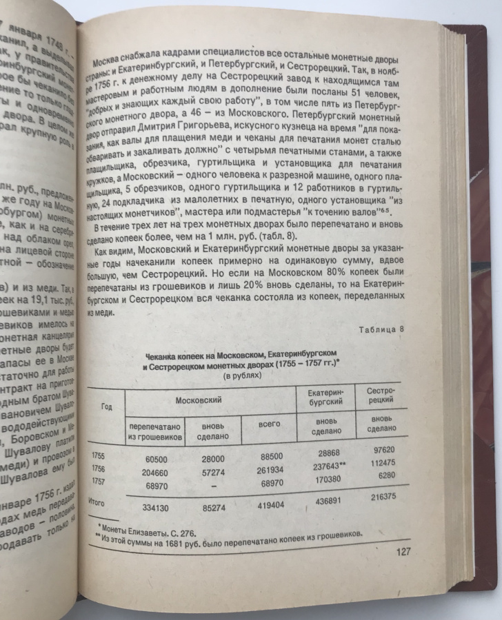 Юхт А.И. "Русские деньги от Петра Великого до Александра I". В дорогом классическом переплете ручной работы с использованием натуральной кожи и бумаги под мрамор, фигурным корешком и золотым тиснением. Формат , 333 с., Москва, 1994 г.Впервые рассматриваются реформы и изменения монетной системы России XVIII в. В центре внимания денежная реформа Петра I, работа монетных дворов, масштабы чеканки золотой, серебряной, медной монеты и выпуск бумажных ассигнаций. Использованы новые архивные документы и нумизматические материалы. Для широкого круга читателей.