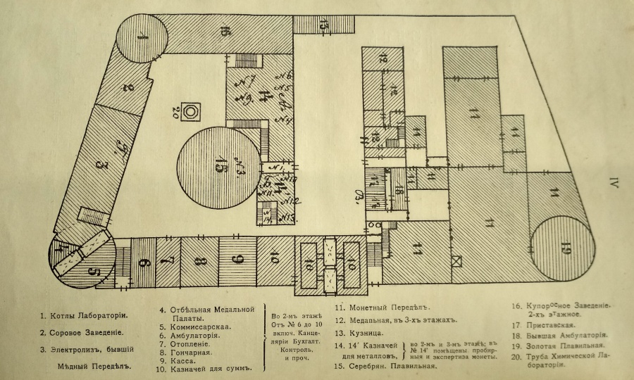 Схема Санкт-Петербургского монетного двора в 1911 г.