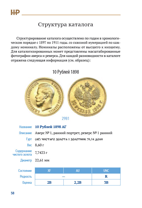 Сидоров В.Ю. "Золотые монеты периода правления Николая II". Каталог-справочник.