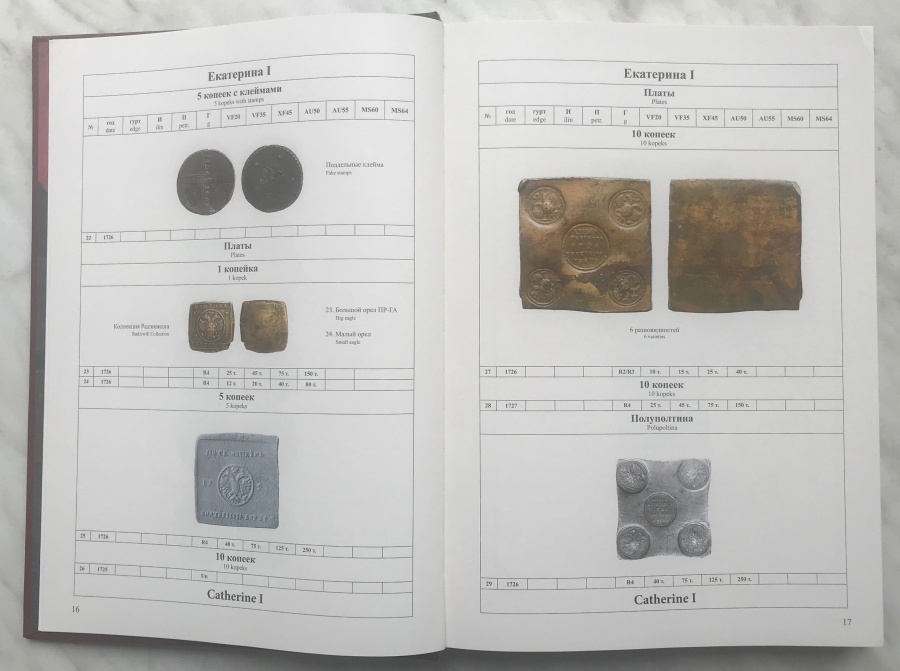  .. "   ".  / Gerasimov A.V. "Copper coins of the Russian empire". Catalog.