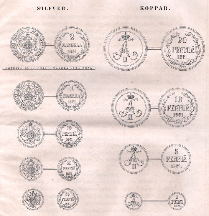 2 марки 1861, 1 марка 1861, 75 пенни 1861, 50 пенни 1861. 25 пенни 1861, 20 пенни 1861, 10 пенни 1861, 5 пенни 1861, 1 пенни 1861