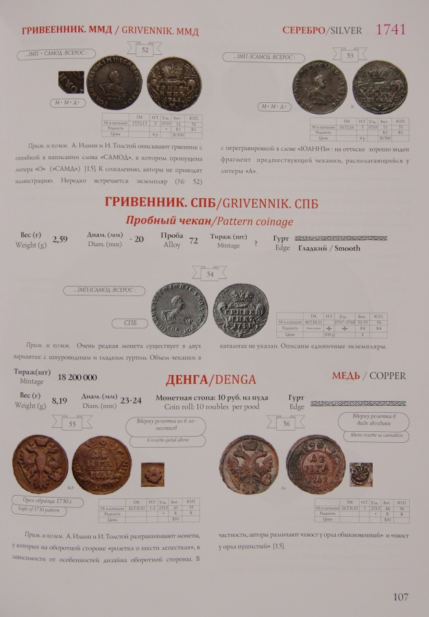 Петрунин Ю. П. "Монеты императора Иоанна III. Монетная иконография. Каталог монет. Очерки по нумизматике."