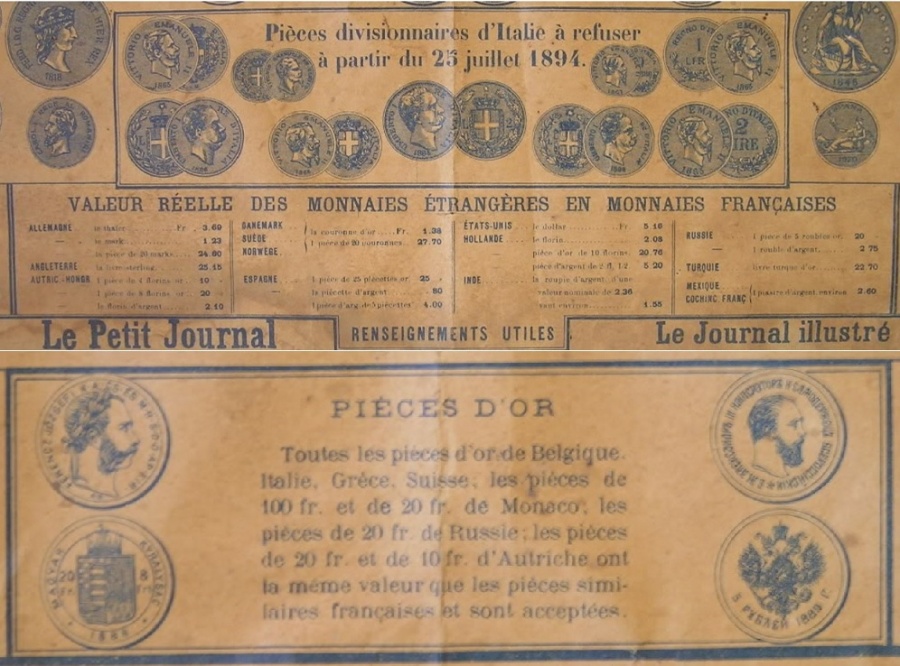 Котировки иностранных валют во Франции в 1894 году.