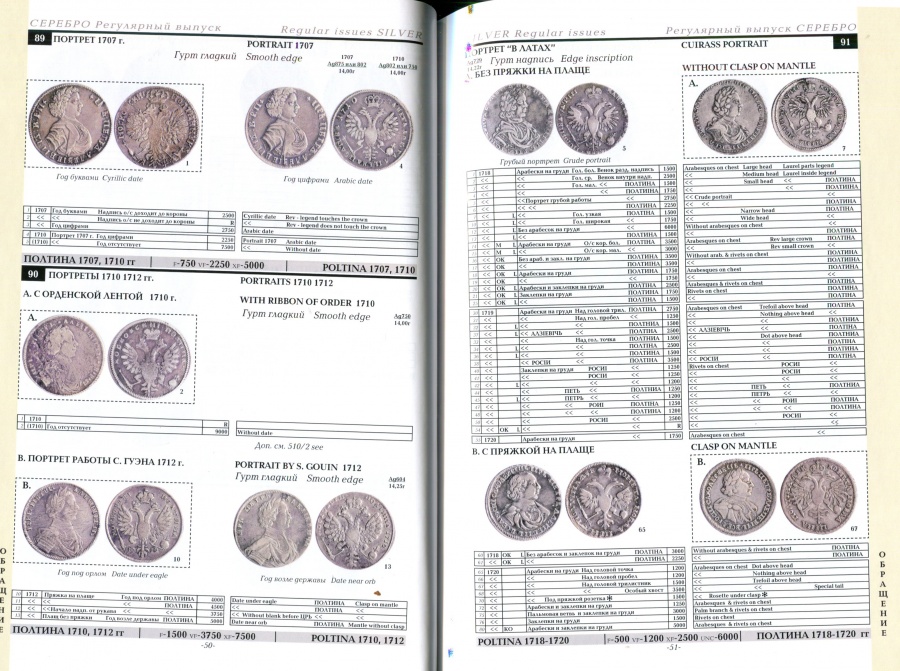Семенов В.Е. "Монеты России 1700-1917". Приложение к базовому каталогу.