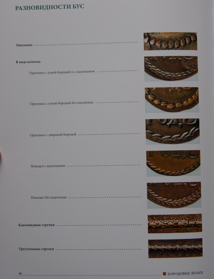Руденко И. "Бородовые знаки 1698,1705,1724,1725 ", Rudenko I. "Beard tokens 1698.1705.1724.1725", Rudenko I "Bartmunzen 1698.1705.1724.1725"