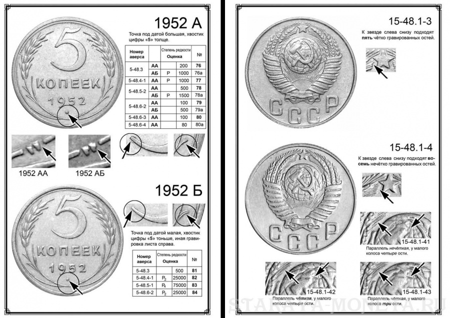 Адрианов Я. "Монеты Советского государства. Стандартные выпуски 1921-1959 годов." Каталог. С автографом автора! Адрианов Я. "Монеты Советского государства. Стандартные выпуски 1921-1959 годов." Каталог. С автографом автора!