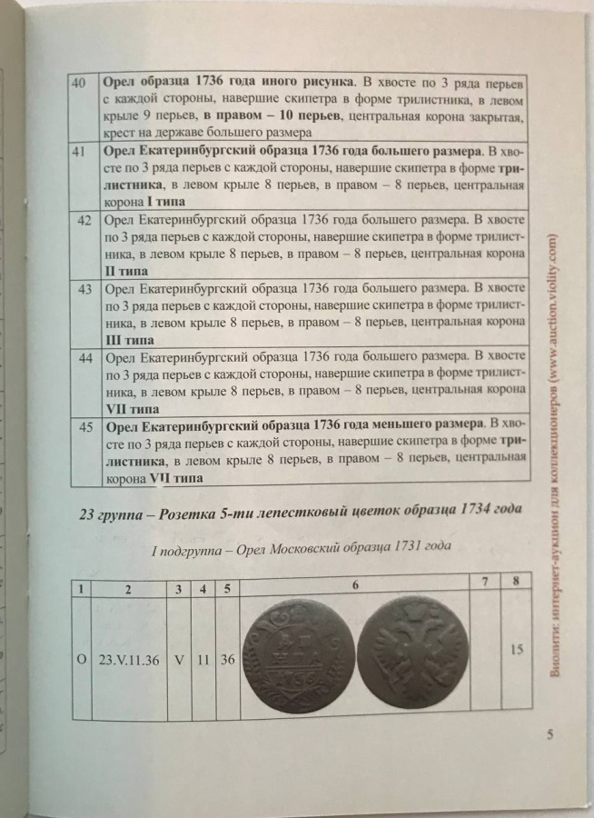 Каталоги-определители разновидностей деньги 1736 года. Дополнения и уточнения каталога-определителя разновидностей деньги 1736 года. Лот из двух книг. Издания 2015, 2018 гг. с автографами авторов! 