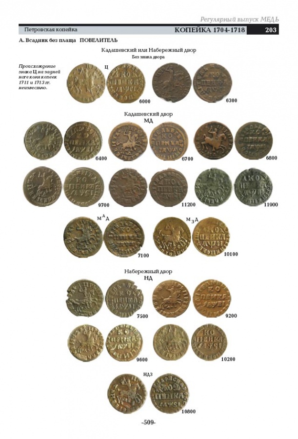 Семенов В. "Монеты России 1700-1917". Базовый каталог, редакция № 16. Бесплатно в подарок приложение-ценник к базовому каталогу, редакция № 15. Семенов В. "Монеты России 1700-1917". Базовый каталог, редакция № 16. Бесплатно в подарок приложение-ценник к базовому каталогу, редакция № 15.