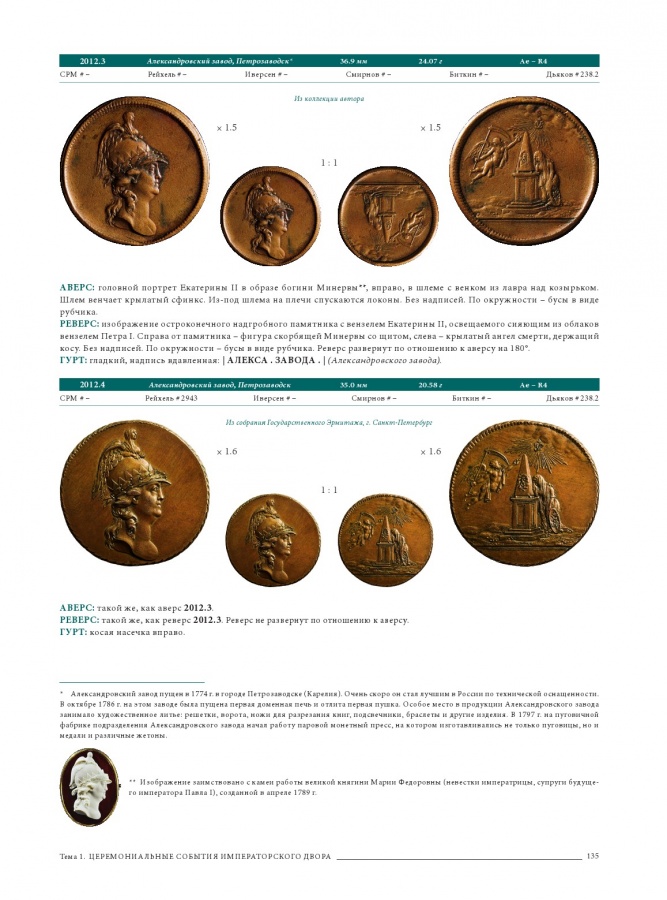 Руденко И. "Корпус жетонов 1700-1917". Каталог. Тома I-II. 1. Церемониальные события императорского двора 2. Государственные юбилеи 3. Жетоны-визитки 4. Деятели культуры, науки, общественные деятели (начало).