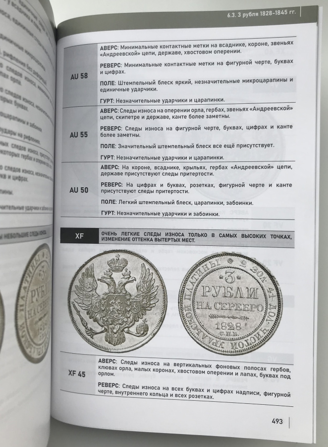 Стандарты грейдинга. Руководство для начинающих по определению сохранности золотых и платиновых монет России 1700-1917 гг. Центр исследований культурных ценностей (ЦИКЦ). Издание 2024 г.