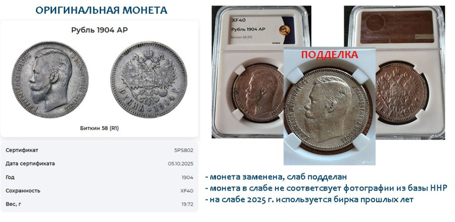 Замена монет в слабах ННР на подделки