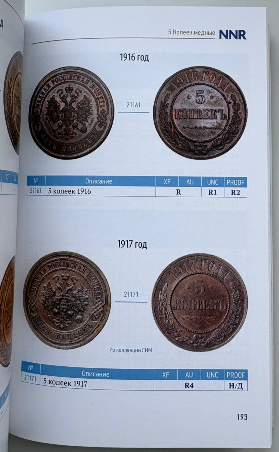 Николай II. Каталог монет. Сидоров В.Ю. Издание 2026 г.