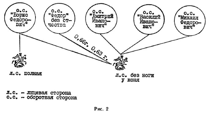  .. "     XVI -  XVII .".