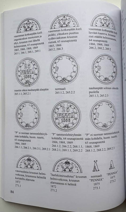 Монеты и боны Финляндии. Каталог с указанием редкости и цен в зависимости от сохранности. Финский музей нумизматики. Издание 2019 г. (на финском языке). Малый формат 14,8 х 21 см, мягкая издательская обложка, Хельсинки, 2019 г. Подробный каталог по монетам и бонам Финляндии с учетом известных разновидностей с древних времен до современности с указанием редкости и цен в зависимости от сохранности.