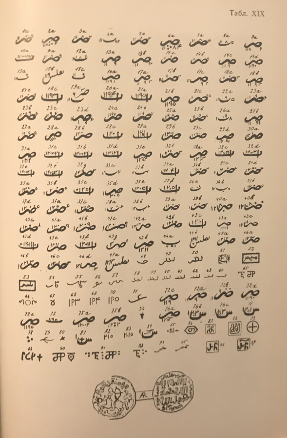 Пахомов Е.А. "Монеты Грузии". История. Описание. Каталог. Оригинальное издание 1970 г. 