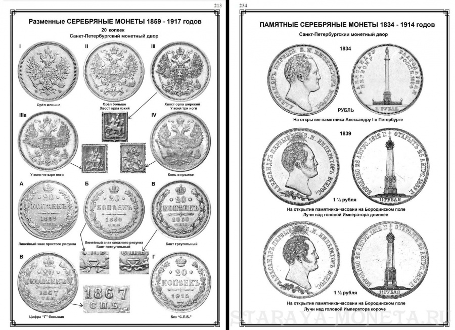 Адрианов Я. "Серебряные монеты Российской империи 1701-1917 годов. Каталог." С автографом автора!