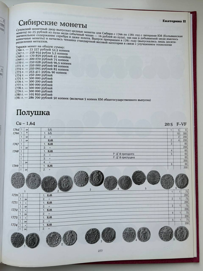 Монеты Российской империи в 2-х книгах: 1699-1725, 1725-1801. Юсупов Б.С. Издание 2003 г.