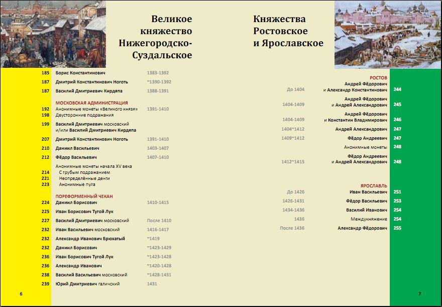 Гулецкий Д. В., Петрунин К. М. "Русские монеты 1353-1533"