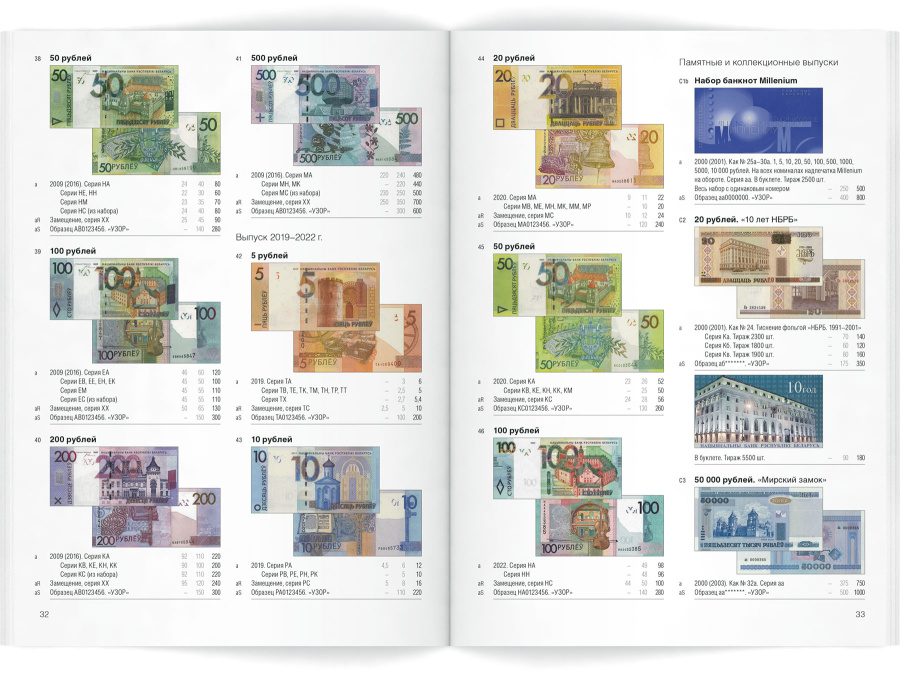 Бумажные деньги бывшего СССР 1961-2023. Каталог-ценник. Пахмутов О.А., Тихонов О.Э. Второе  издание 2023 г. с автографом автора!