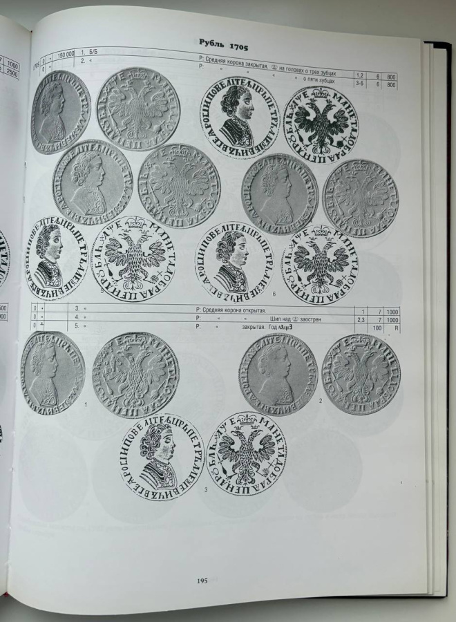 Монеты Российской империи в 2-х книгах: 1699-1725, 1725-1801. Юсупов Б.С. Издание 2003 г.