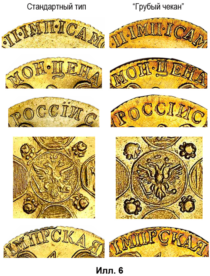О происхождении монет 1766-1768 гг. грубого чекана (попытка исторического исследования). Чертов К.