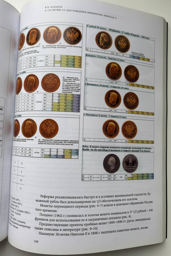  Журнал «Нумизматика» № 43, апрель 2018 г. В номере: нумизматика, фалеристика, медалистика, бонистика, библиотека, хроника. Тема номера: «О, спорт, ты мир!» 