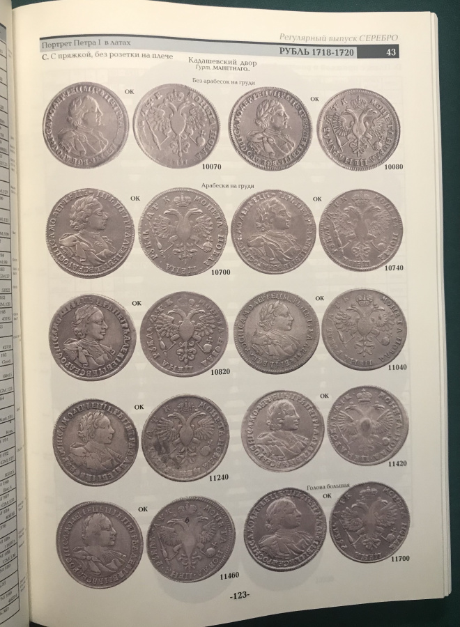 еменов В. "Монеты России 1700-1917". Базовый каталог. Переплет из искусственной кожи ручной работы с золотым тиснением и фигурным корешком, с автографом автора!