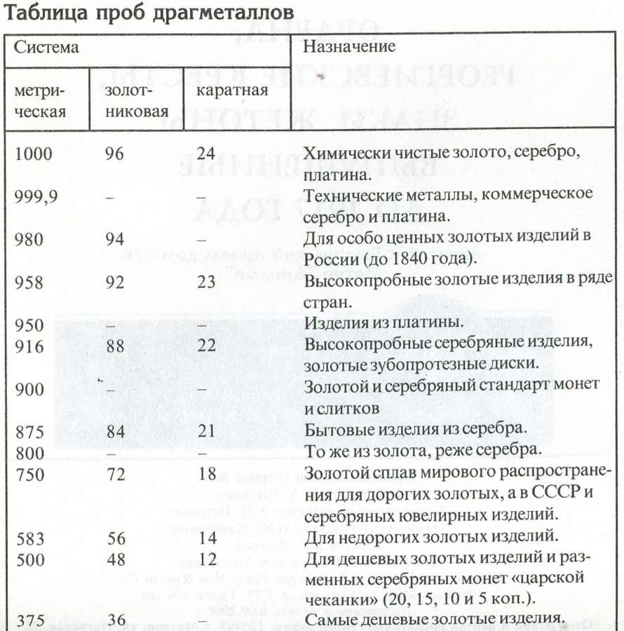 Таблица.jpg