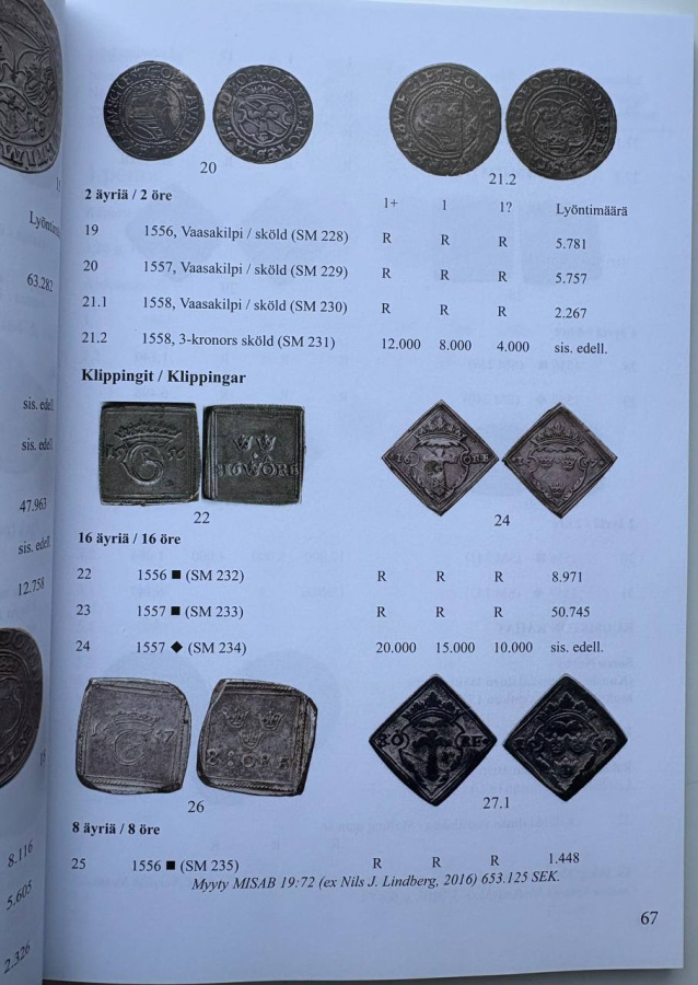 Монеты и боны Финляндии. Каталог с указанием редкости и цен в зависимости от сохранности. Финский музей нумизматики. Издание 2019 г. (на финском языке). Малый формат 14,8 х 21 см, мягкая издательская обложка, Хельсинки, 2019 г. Подробный каталог по монетам и бонам Финляндии с учетом известных разновидностей с древних времен до современности с указанием редкости и цен в зависимости от сохранности.