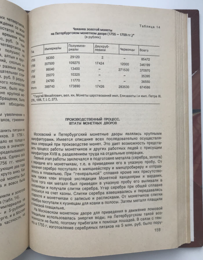 Юхт А.И. "Русские деньги от Петра Великого до Александра I". В дорогом классическом переплете ручной работы с использованием натуральной кожи и бумаги под мрамор, фигурным корешком и золотым тиснением. Формат , 333 с., Москва, 1994 г.Впервые рассматриваются реформы и изменения монетной системы России XVIII в. В центре внимания денежная реформа Петра I, работа монетных дворов, масштабы чеканки золотой, серебряной, медной монеты и выпуск бумажных ассигнаций. Использованы новые архивные документы и нумизматические материалы. Для широкого круга читателей.