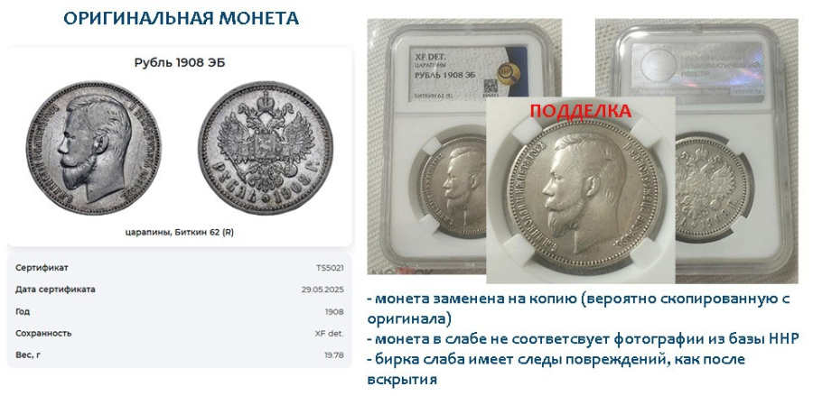 Замена монет в слабах ННР на подделки