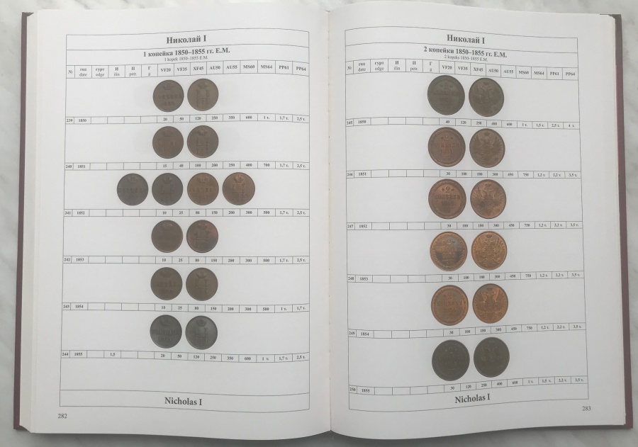  .. "   ".  / Gerasimov A.V. "Copper coins of the Russian empire". Catalog.