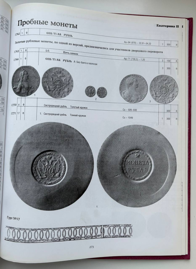 Монеты Российской империи в 2-х книгах: 1699-1725, 1725-1801. Юсупов Б.С. Издание 2003 г.