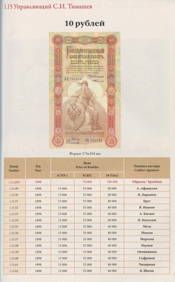  .,  .. "   (1769-2010).   . / I.M. Goryanov, Muradyan M.A. "Russian Paper Money (1769-2010)". Catalog with prices.