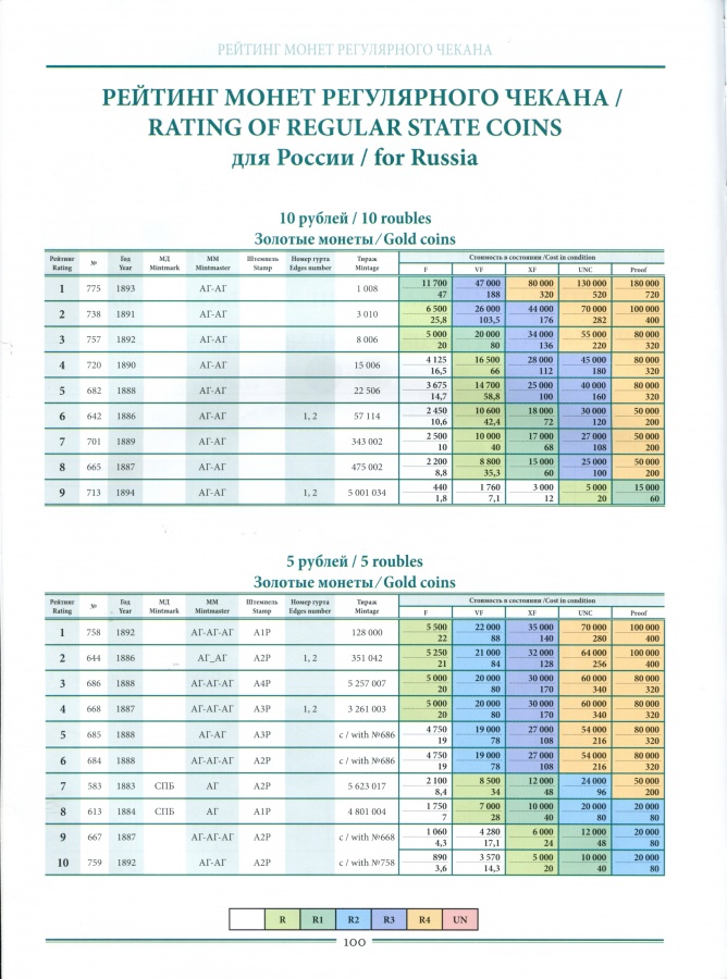 read chemical shifts and coupling constants for hydrogen 1 part