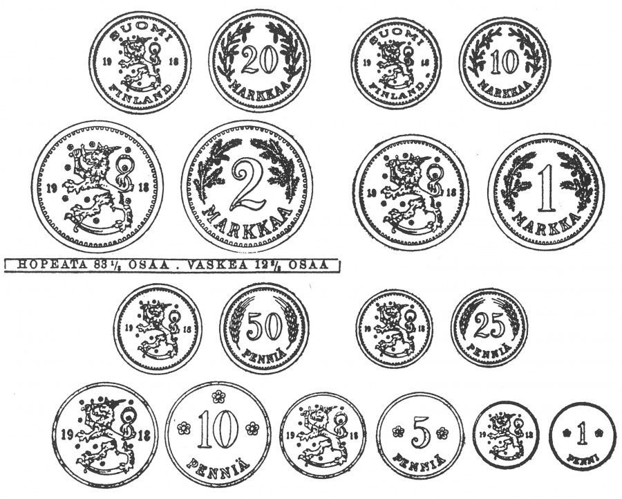  Дизайн первых монет Финляндской республики.