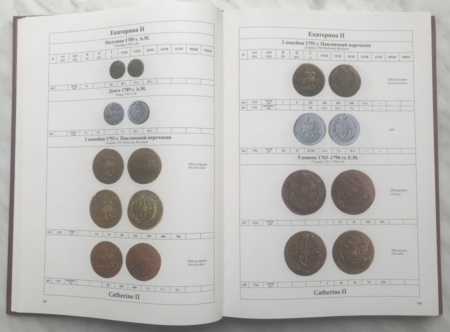  .. "   ".  / Gerasimov A.V. "Copper coins of the Russian empire". Catalog.