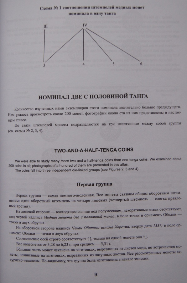 Клещинов В. М. "Атлас монет Хорезма 1337-1338 гг. х. (1918-1920 гг.)/Kteshchinov Vladimir Nikolacvich Atlas of Khorezm's Coins 1337-1338 AH (1918-1920 AD)