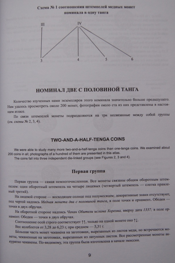  . . "   1337-1338 . . (1918-1920 .)/Kteshchinov Vladimir Nikolacvich Atlas of Khorezm's Coins 1337-1338 AH (1918-1920 AD)