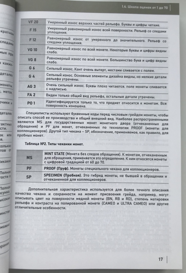 Стандарты грейдинга. Руководство для начинающих по определению сохранности золотых и платиновых монет России 1700-1917 гг. Центр исследований культурных ценностей (ЦИКЦ). Издание 2024 г.